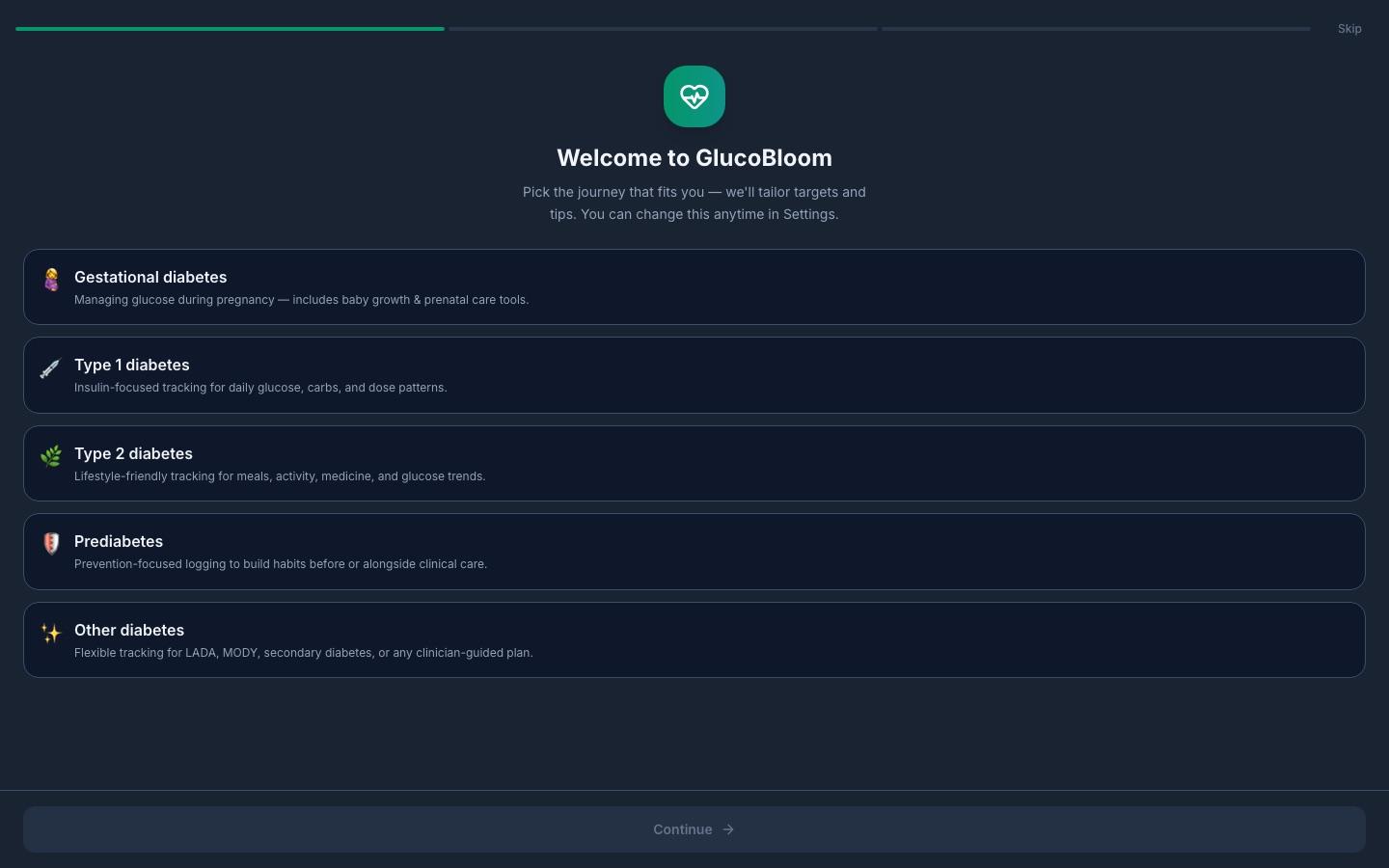 GlucoBloom — overview