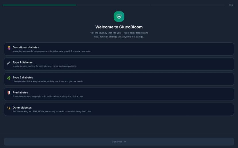 GlucoBloom — project visual